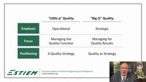 Quality as Strategy
