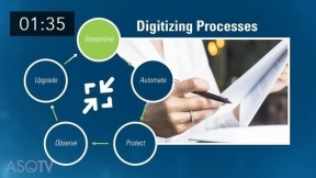 Digital Transformation